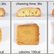 All three biscuits used the same type and amount of ingredients, but complex inner structures produced more porous results that increased chewing time and the feeling of being more satiated.